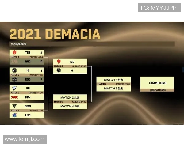 全明星赛最新积分榜揭晓LNG战队以83分稳居榜首引发关注
